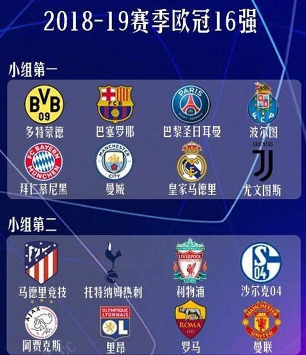 置不同
