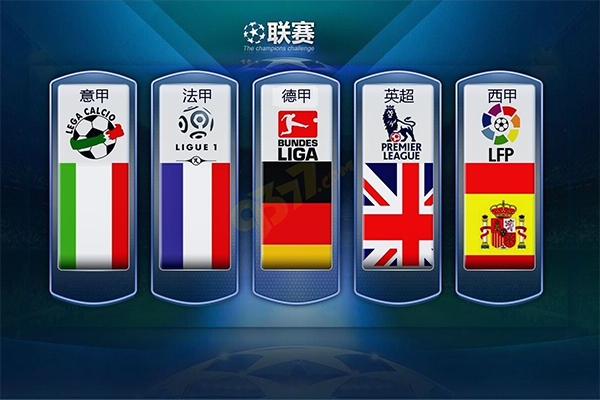 经济全球化 经济全球化