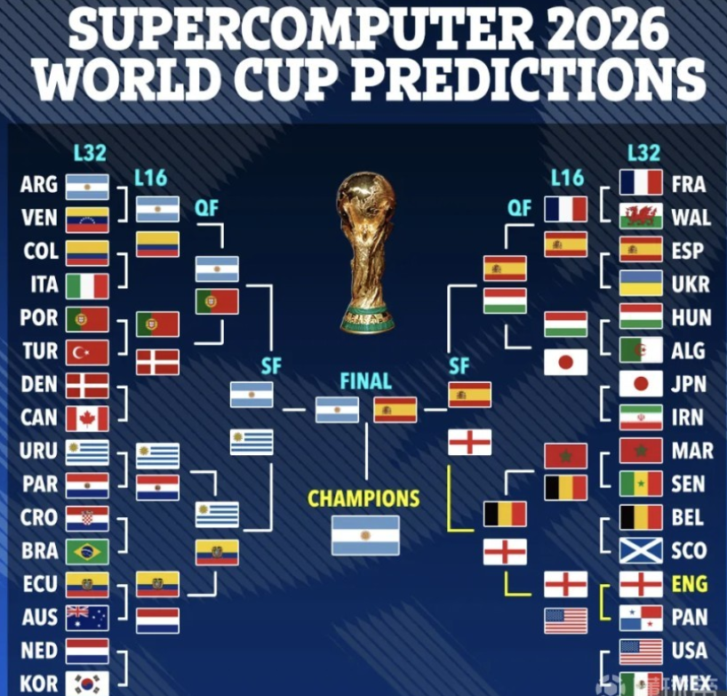 得了赛场上 得了赛场上