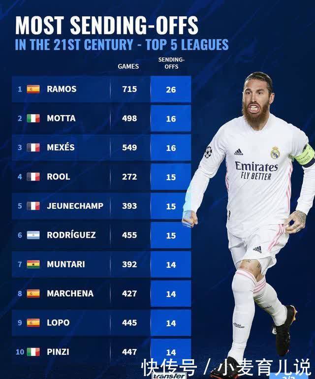 他不仅能自 他不仅能自