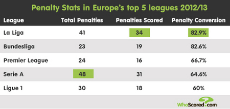 出卓越的适 出卓越的适