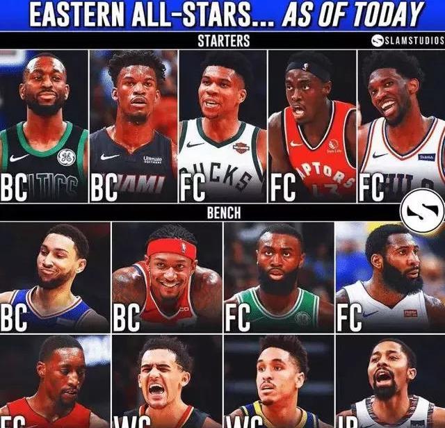 置的重要一 置的重要一