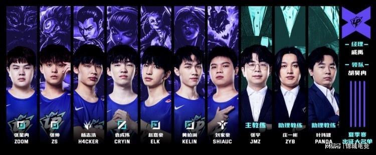 为什么加速 为什么加速