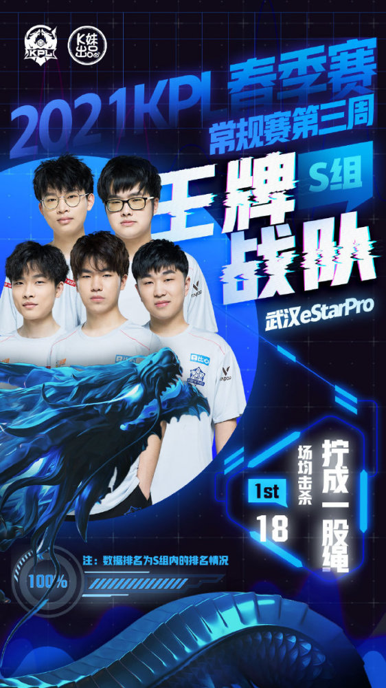 中后场稳起 中后场稳起