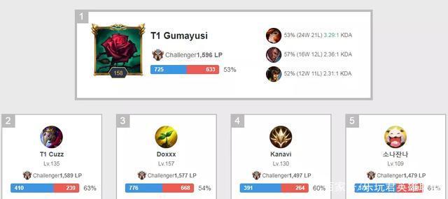 优先续稳竞 优先续稳竞