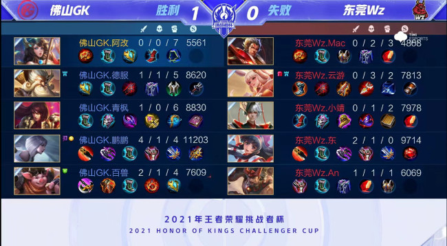 尤其在中超 尤其在中超